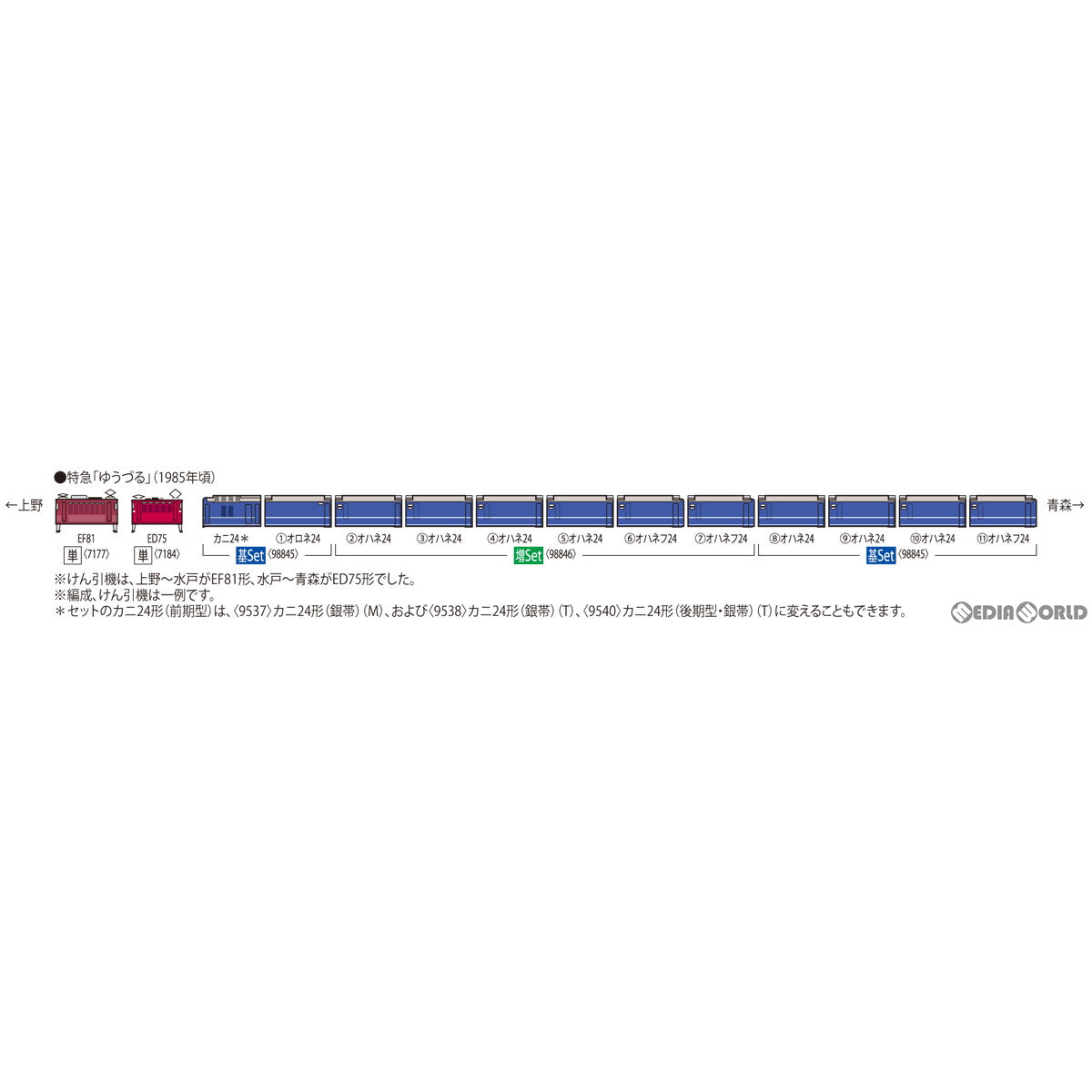 新品即納】[RWM]98845 国鉄 24系24形特急寝台客車(ゆうづる)基本
