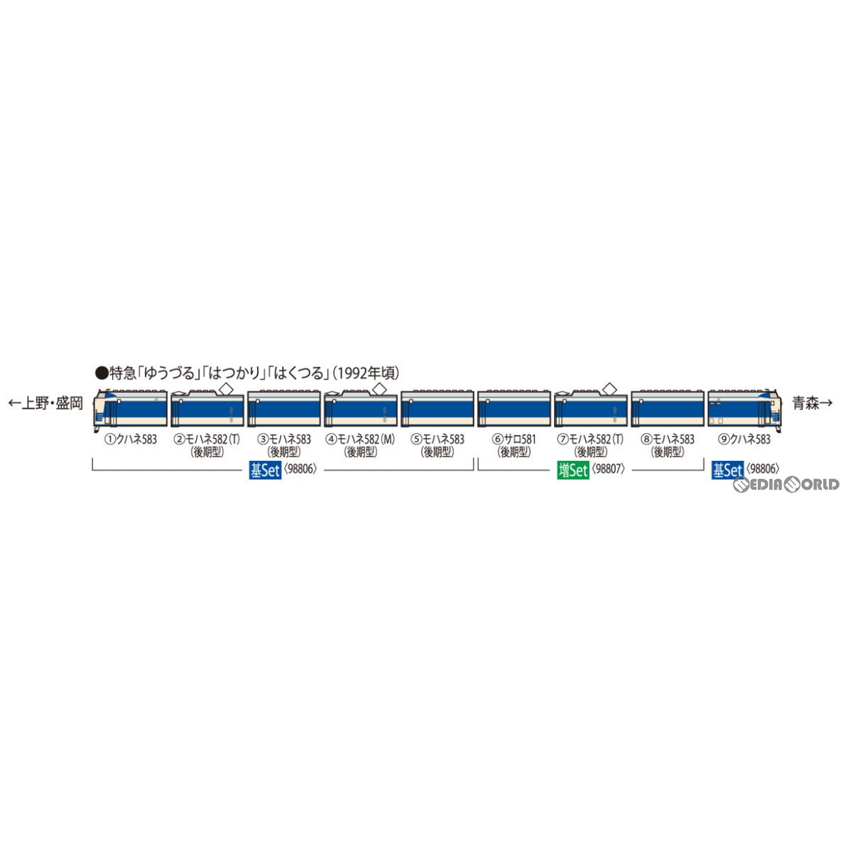 【予約安心出荷】[RWM]98806 JR 583系特急電車(青森運転所) 基本セット(6両)(動力付き) Nゲージ 鉄道模型 TOMIX(トミックス)(2024年6月)