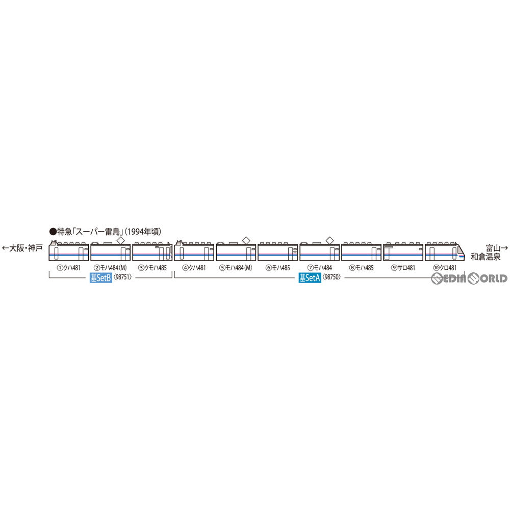 【中古即納】[RWM]98751 JR 485系特急電車(スーパー雷鳥) 基本セットB(3両)(動力付き) Nゲージ 鉄道模型(20211120)