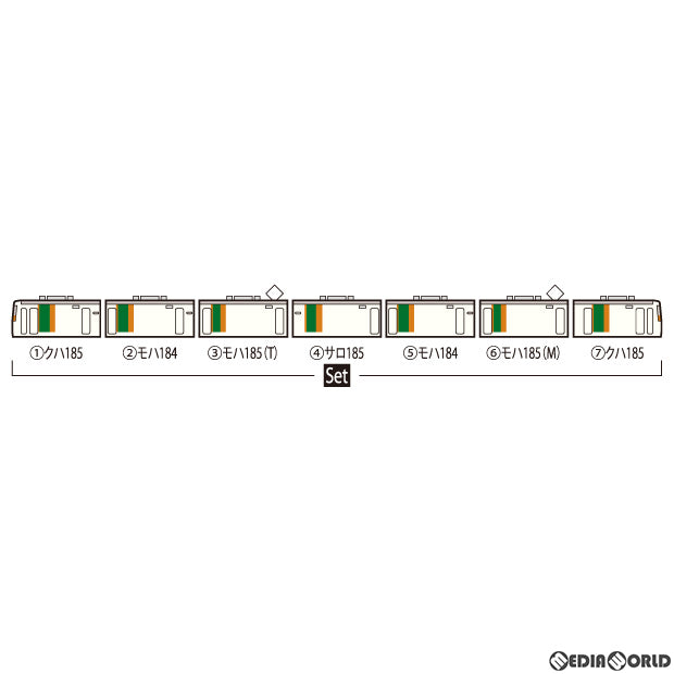 RWM]98398 JR 185-200系特急電車(踊り子・新塗装・強化型スカート)セット(7両)(動力付き) Nゲージ 鉄道模型 TOMIX( トミックス)