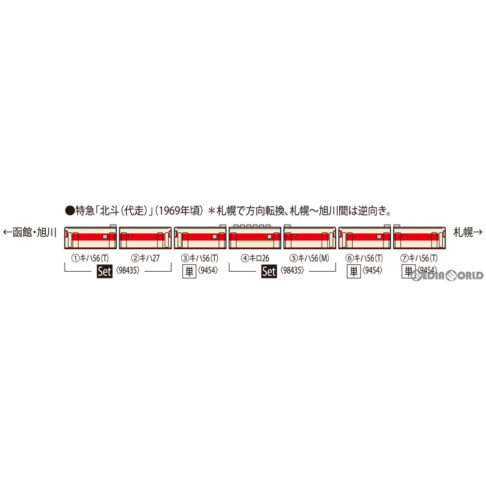 RWM]98435 国鉄 キハ56-200系急行ディーゼルカーセット(4両)(動力付き) Nゲージ 鉄道模型 TOMIX(トミックス)