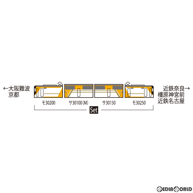 新品即納】[RWM]98463 近畿日本鉄道 30000系ビスタEX(新塗装・喫煙室付