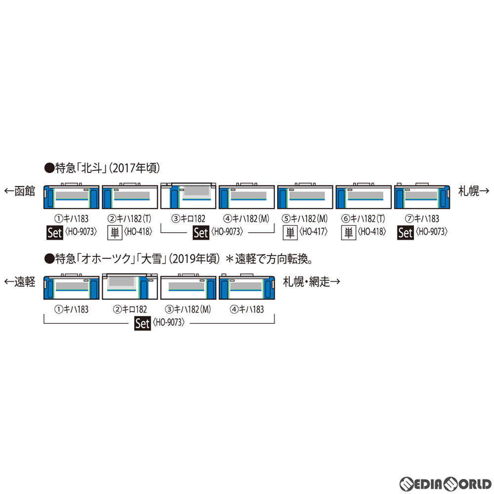 RWM]HO-418 JRディーゼルカー キハ182-500形(HET色)(T)(動力無し) HOゲージ 鉄道模型 TOMIX(トミックス)