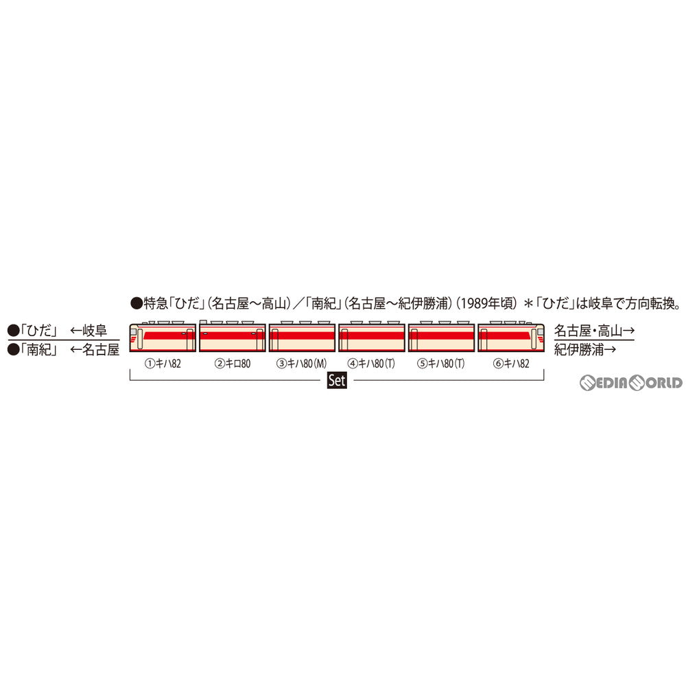 【新品即納】[RWM]98774 JR キハ82系特急ディーゼルカー(ひだ・南紀)セット(6両)(動力付き) Nゲージ 鉄道模型  TOMIX(トミックス)(20220212)