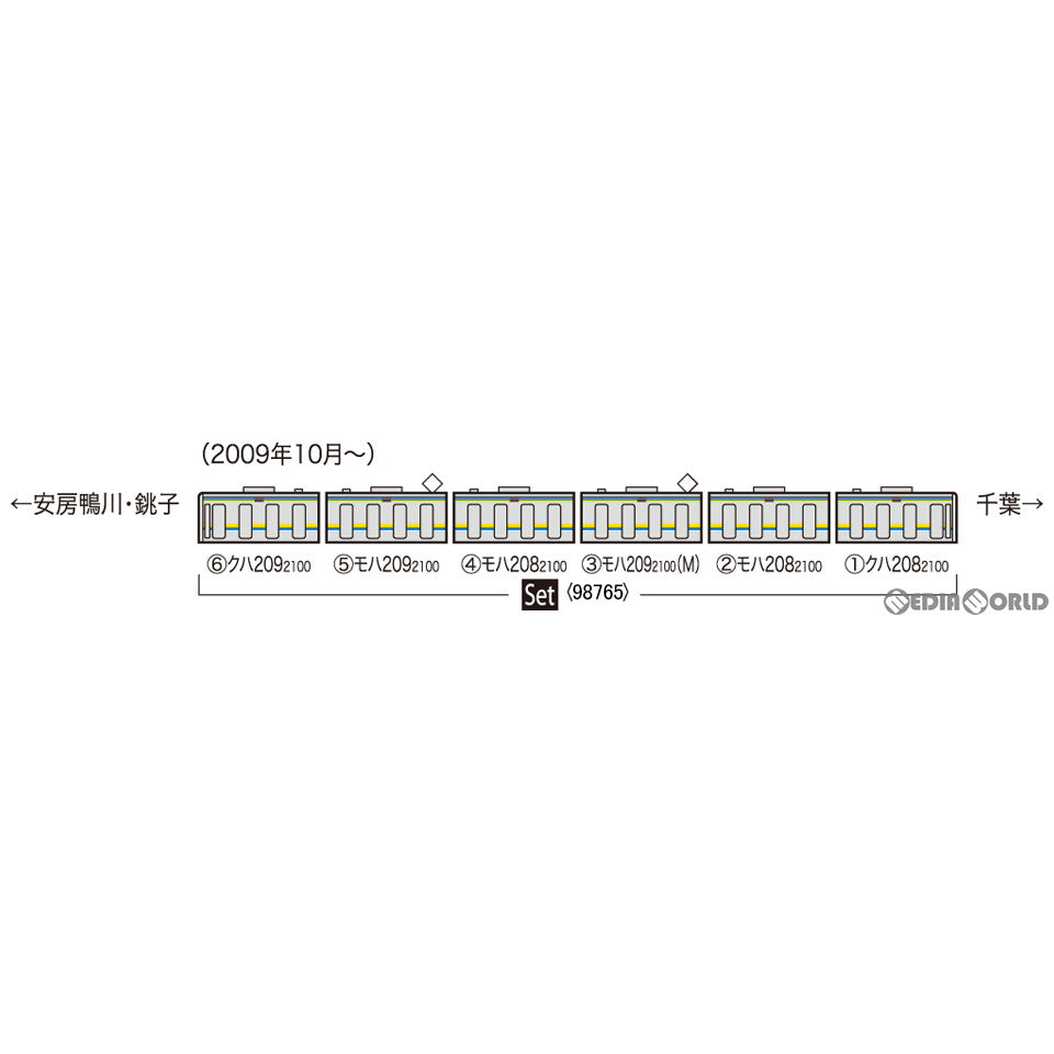 RWM]98765 JR 209-2100系通勤電車(房総色・6両編成)セット(6両)(動力