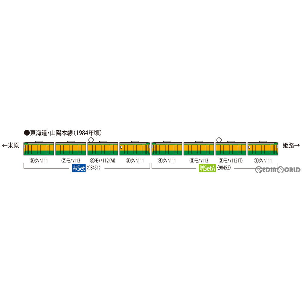 [RWM]98452 国鉄 113-0系近郊電車(冷改車・湘南色・関西仕様