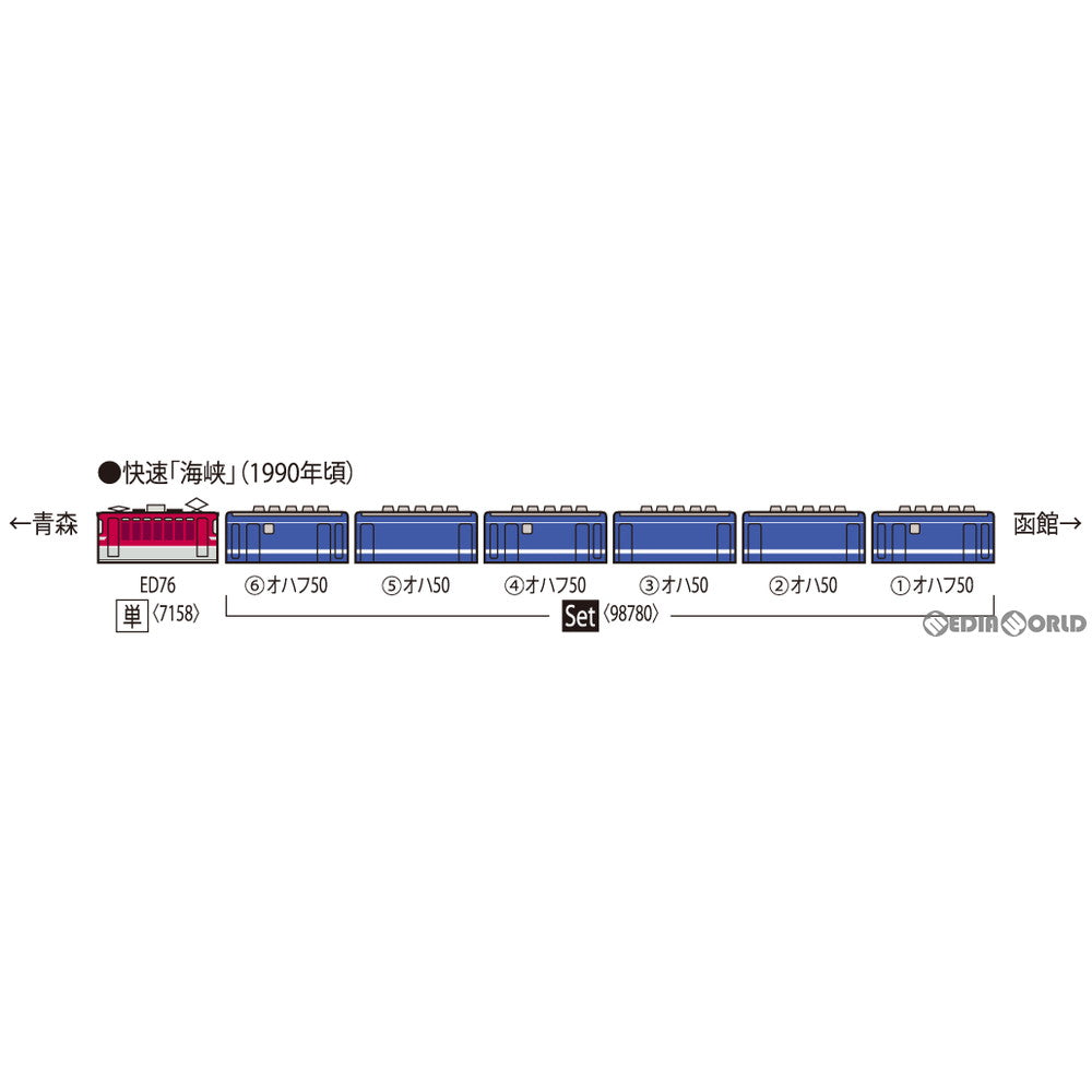 RWM]98780 JR 50-5000系客車セット(6両)(動力無し) Nゲージ 鉄道模型