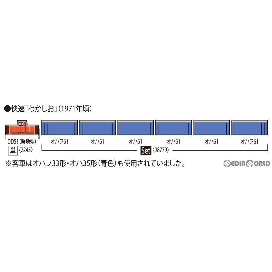 RWM]98779 国鉄 オハ61系客車(青色)セット(6両)(動力無し) Nゲージ