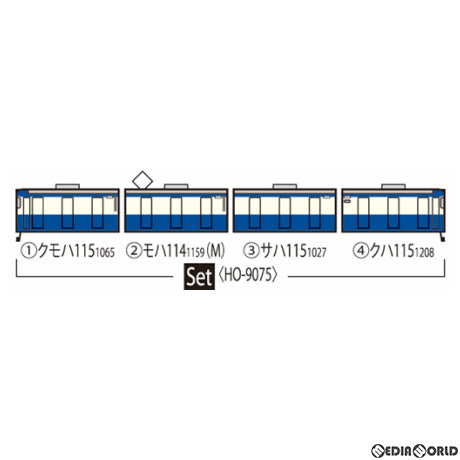 RWM]HO-9075 国鉄 115-1000系近郊電車(横須賀色)セット(4両)(動力付き