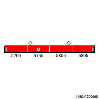 【日本製定番】GM 名鉄5700系(5705編成)4両編成セット(動力付き) 私鉄車輌