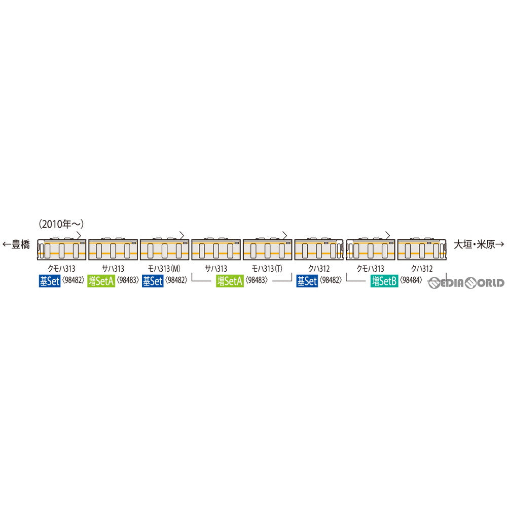 新品即納】[RWM]98482 JR 313-5000系近郊電車基本セット(3両)(動力付き