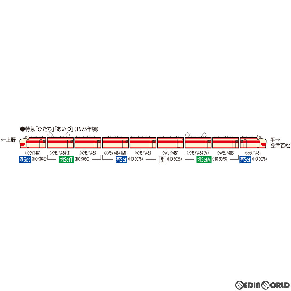 新品即納】[RWM]HO-9078 国鉄 485系特急電車(初期型・クロ481-100