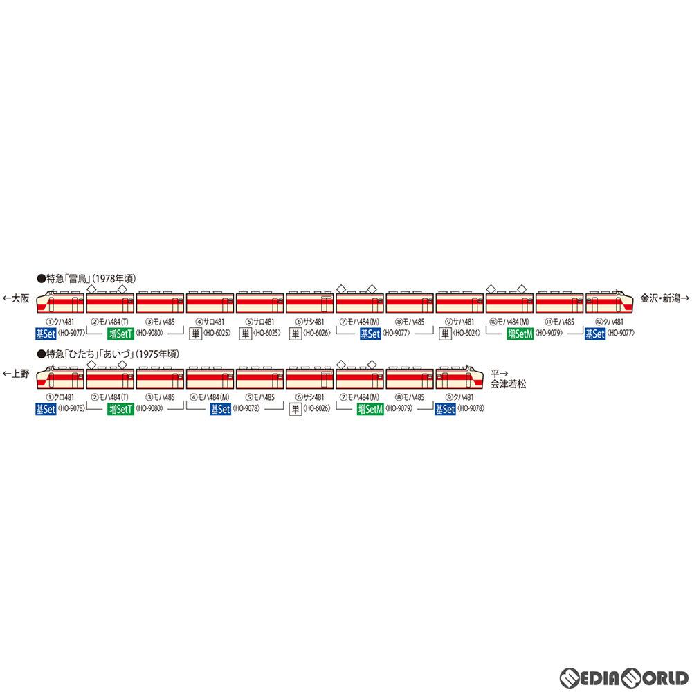 新品即納】[RWM]HO-9080 国鉄 485(489)系特急電車(初期型) 増結セットT