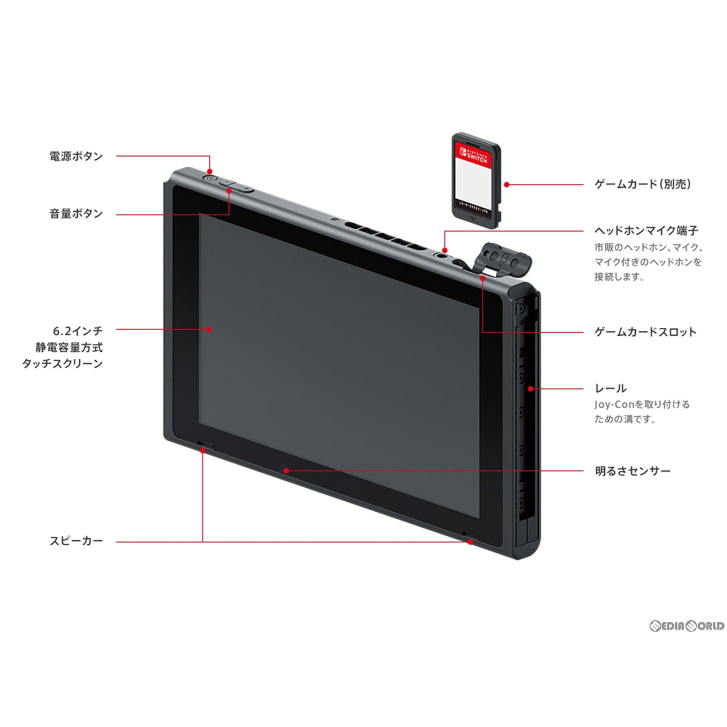 【中古即納】[B品][Switch](本体)Nintendo Switch(ニンテンドースイッチ) Joy-Con(L) ネオンブルー/(R) ネオンレッド(HAD-S-KABAA) 任天堂 (20190830)