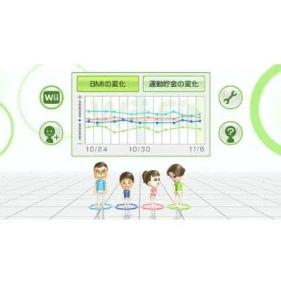 【中古即納】[Wii] Wii Fit(ウィーフィット)(バランスWiiボード同梱) 任天堂(20071201)