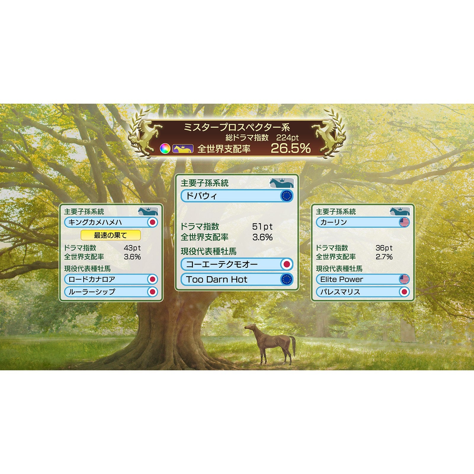 【予約前日出荷】[Switch] 早期購入特典付(2026/4/8まで) Winning Post 10 2026(ウイニングポスト 10 2026) コーエーテクモゲームス(20260326)