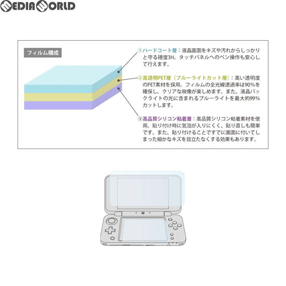 【新品】【お取り寄せ】[ACC][3DS] CYBER・液晶保護フィルム [ブルーライトハイカットタイプ](New 2DS LL用) サイバーガジェット(CY-N2DLFLM-BHC)(20170701)