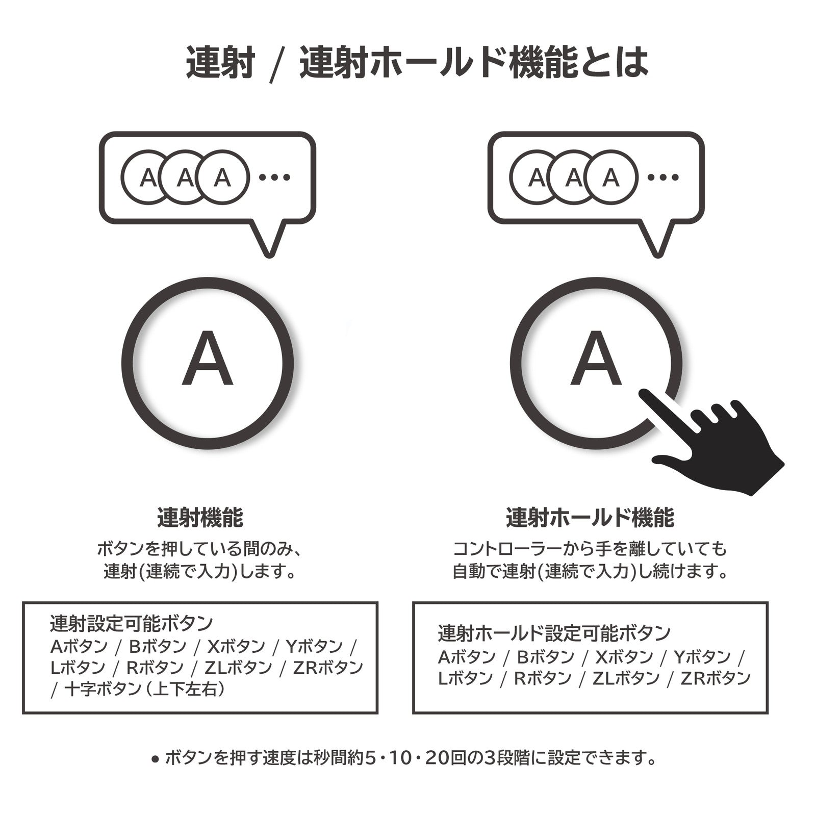 【中古即納】[お得品][表紙説明書なし][ACC][Switch] ホリパッドTURBO for Nintendo Switch(ニンテンドースイッチ)/PC ブラック 任天堂ライセンス商品 ホリ(NSW-457)(20241024)