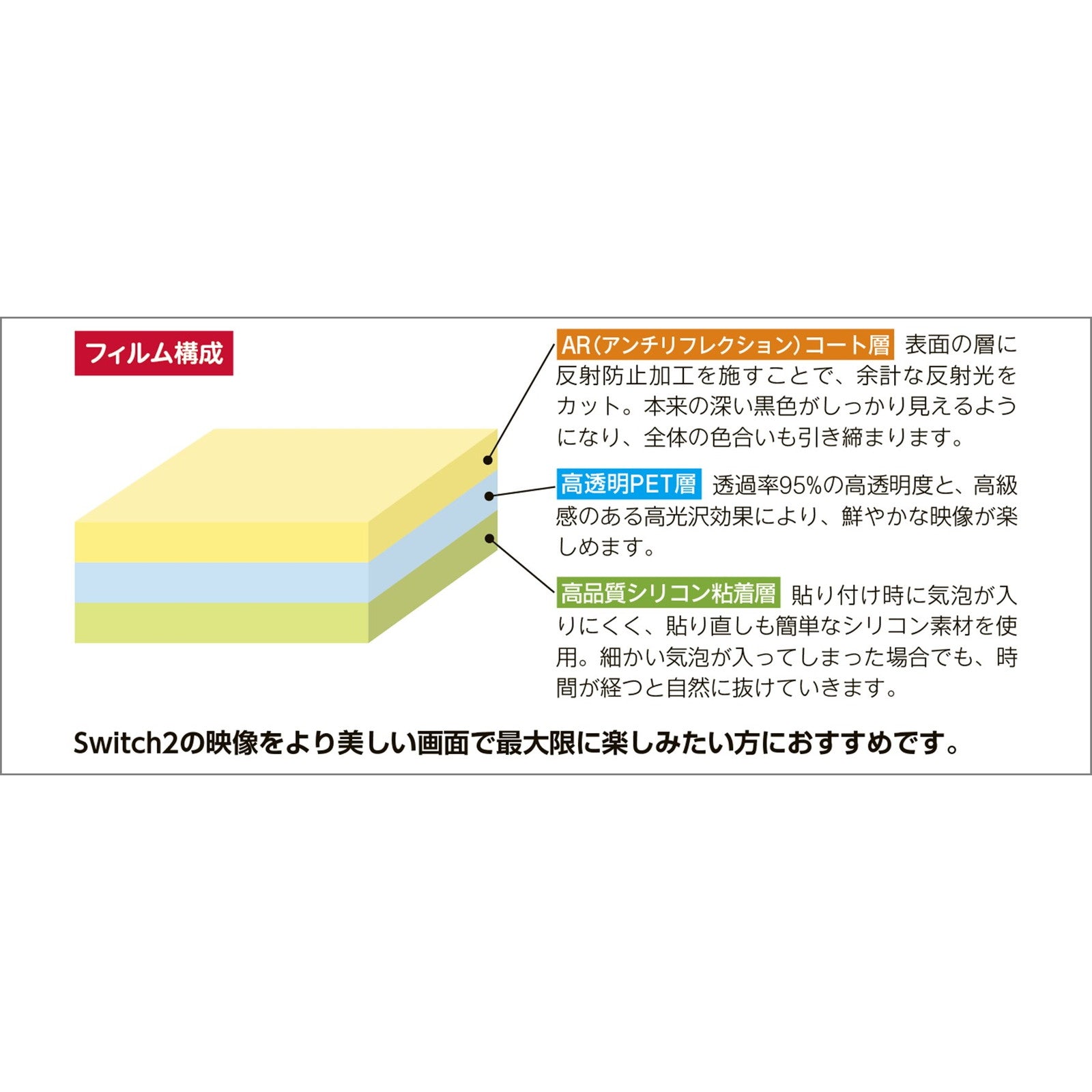 【新品】【お取り寄せ】[ACC][Switch2] CYBER・反射を防ぐきれいなカラーの保護フィルム「きれカラ」(Switch2用/スイッチ2用) サイバーガジェット(CY-S2FLM-KC)(20250820)