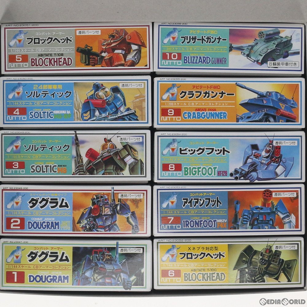 【中古即納】[PTM] 1/144&1/200 放映30周年記念 復刻プラモデル 太陽の牙ダグラム コレクターズボックス(10種セット) 童友社(20210711)