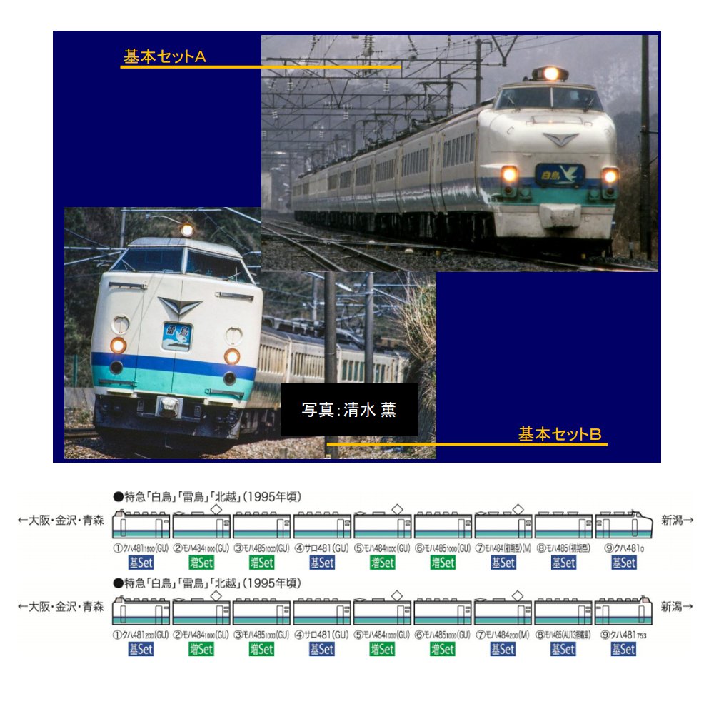 【中古即納】[RWM] 98215 JR 485系特急電車(上沼垂色・白鳥)基本セットA(5両) Nゲージ 鉄道模型 TOMIX(トミックス)(20160903)