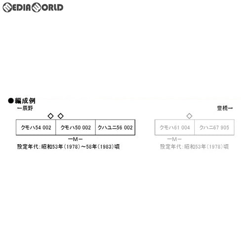 【中古即納】[RWM] 10-1350 クモハ54 0+クモハ50+クハユニ56 飯田線 3両セット(動力付き) Nゲージ 鉄道模型 KATO(カトー)(20160731)