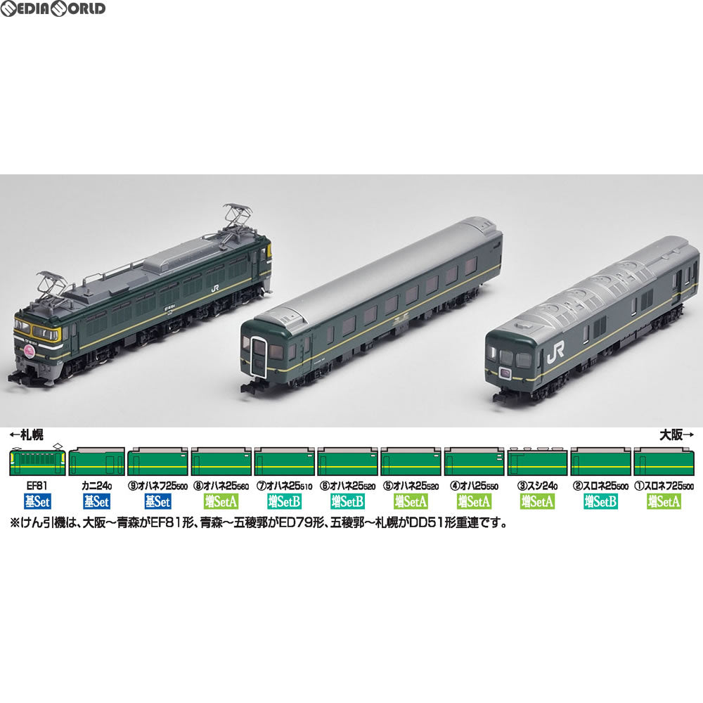 【新品】【お取り寄せ】[RWM] (再販)92459 JR EF81・24系トワイライトエクスプレス基本セット(3両) Nゲージ 鉄道模型 TOMIX(トミックス)(20170722)