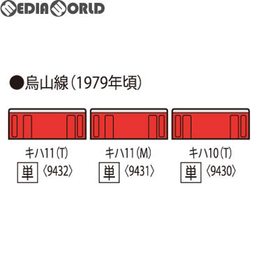 【新品】【お取り寄せ】[RWM] 9431 国鉄ディーゼルカー キハ11形(首都圏色)(M) Nゲージ 鉄道模型 TOMIX(トミックス)(20180601)