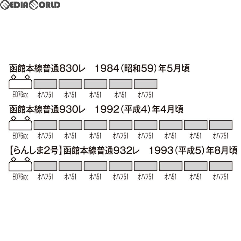 【新品】【お取り寄せ】[RWM] HO-558 国鉄客車 オハフ51形 HOゲージ 鉄道模型 TOMIX(トミックス)(20180429)