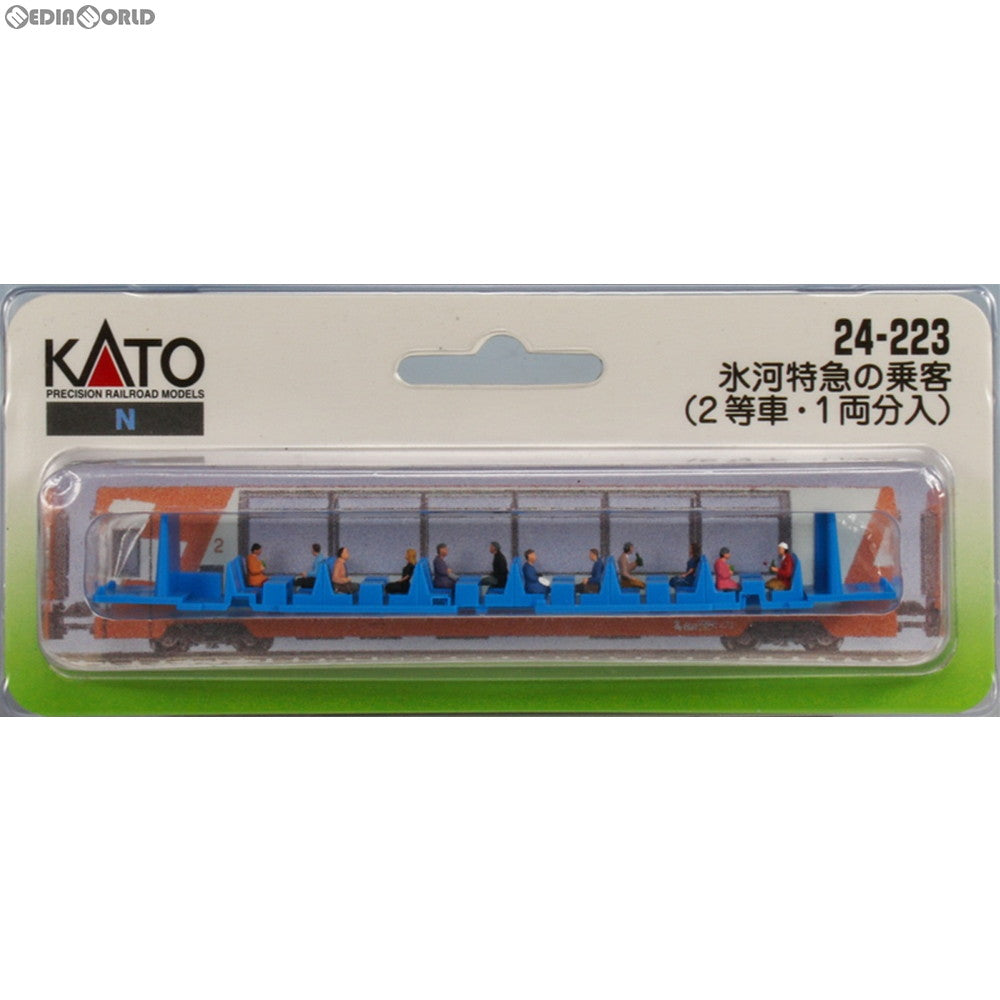 【新品】【お取り寄せ】[RWM] 24-223 DioTown(ジオタウン) (N)人形 氷河特急の乗客(2等車・1両分入) Nゲージ 鉄道模型 KATO(カトー)(20160305)