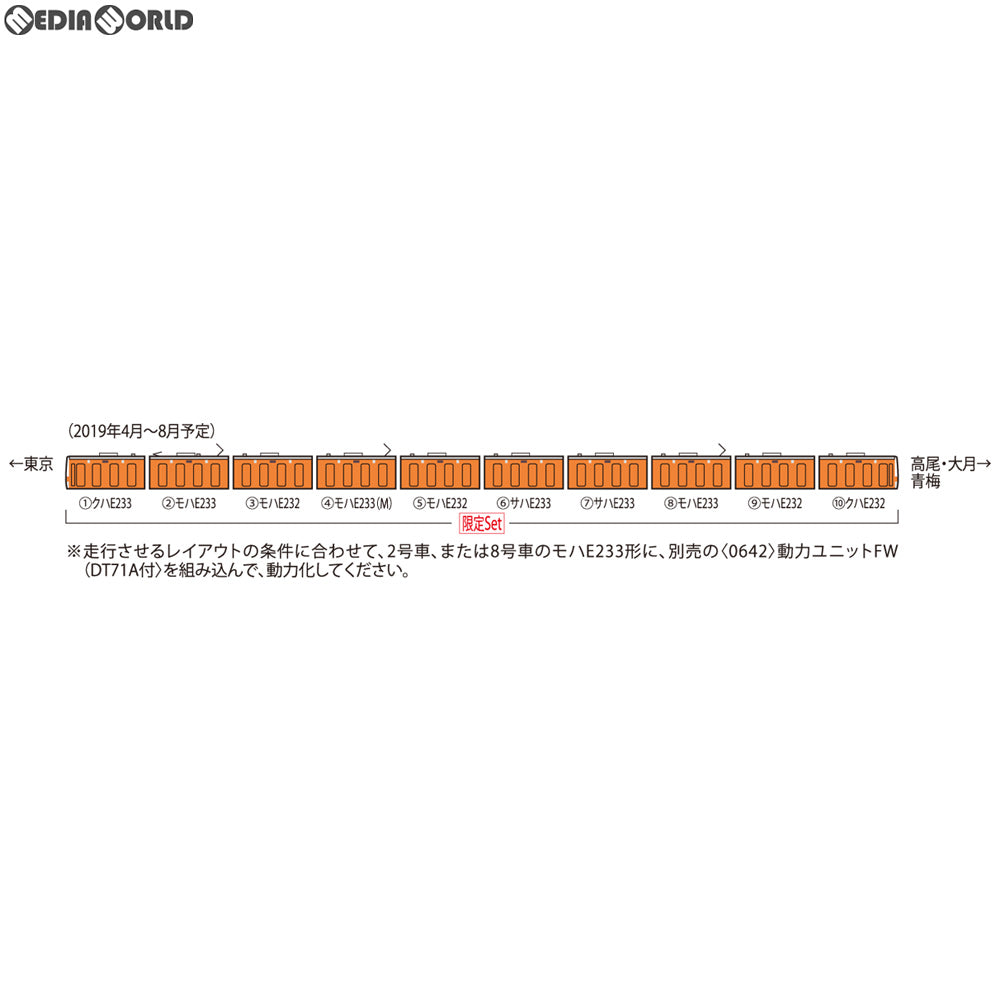 【中古即納】[RWM] 97916 限定品 JR E233-0系通勤電車(中央線開業130周年記念キャンペーンラッピング)セット(10両)(動力付き) Nゲージ 鉄道模型 TOMIX(トミックス)(20191001)