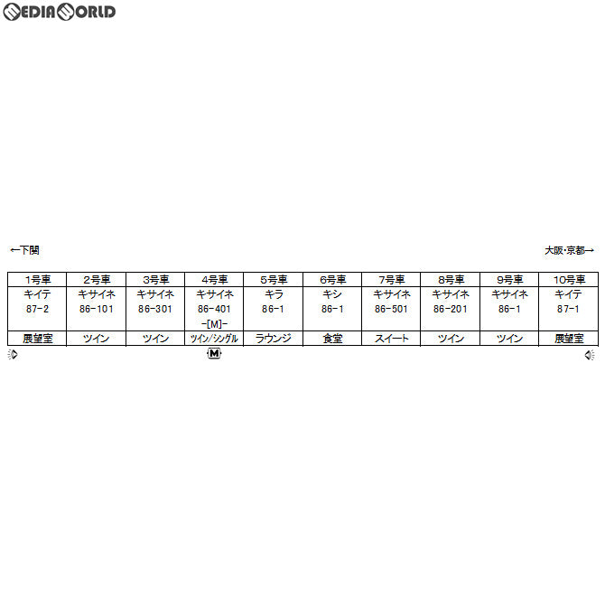 【中古即納】[RWM] 10-1570 特別企画品 87系「TWILIGHT EXPRESS 瑞風」 10両セット(動力付き) Nゲージ 鉄道模型 KATO(カトー)(20191129)