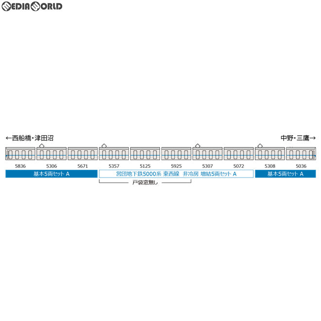 【新品】【お取り寄せ】[RWM] 301745 鉄道コレクション(鉄コレ) 営団地下鉄5000系 東西線・非冷房車 基本5両セットA Nゲージ 鉄道模型 TOMYTEC(トミーテック)(20191231)