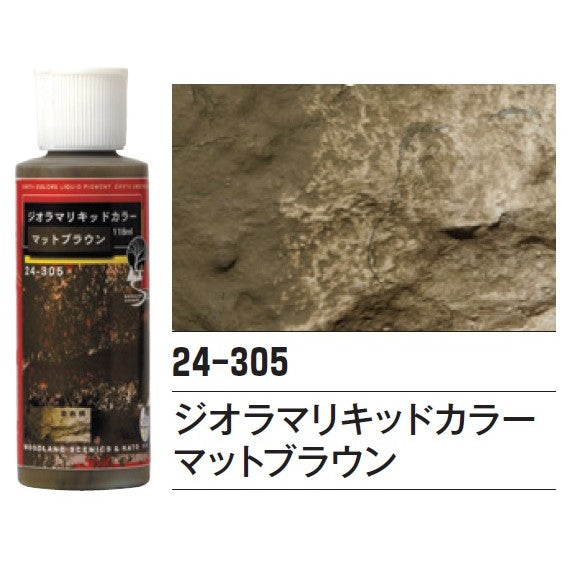 【新品】【お取り寄せ】[RWM] 24-305 ジオラマリキッドカラー マットブラウン 鉄道模型 KATO(カトー)/WOODLAND SCENICS(ウッドランドシーニックス)(20200520)