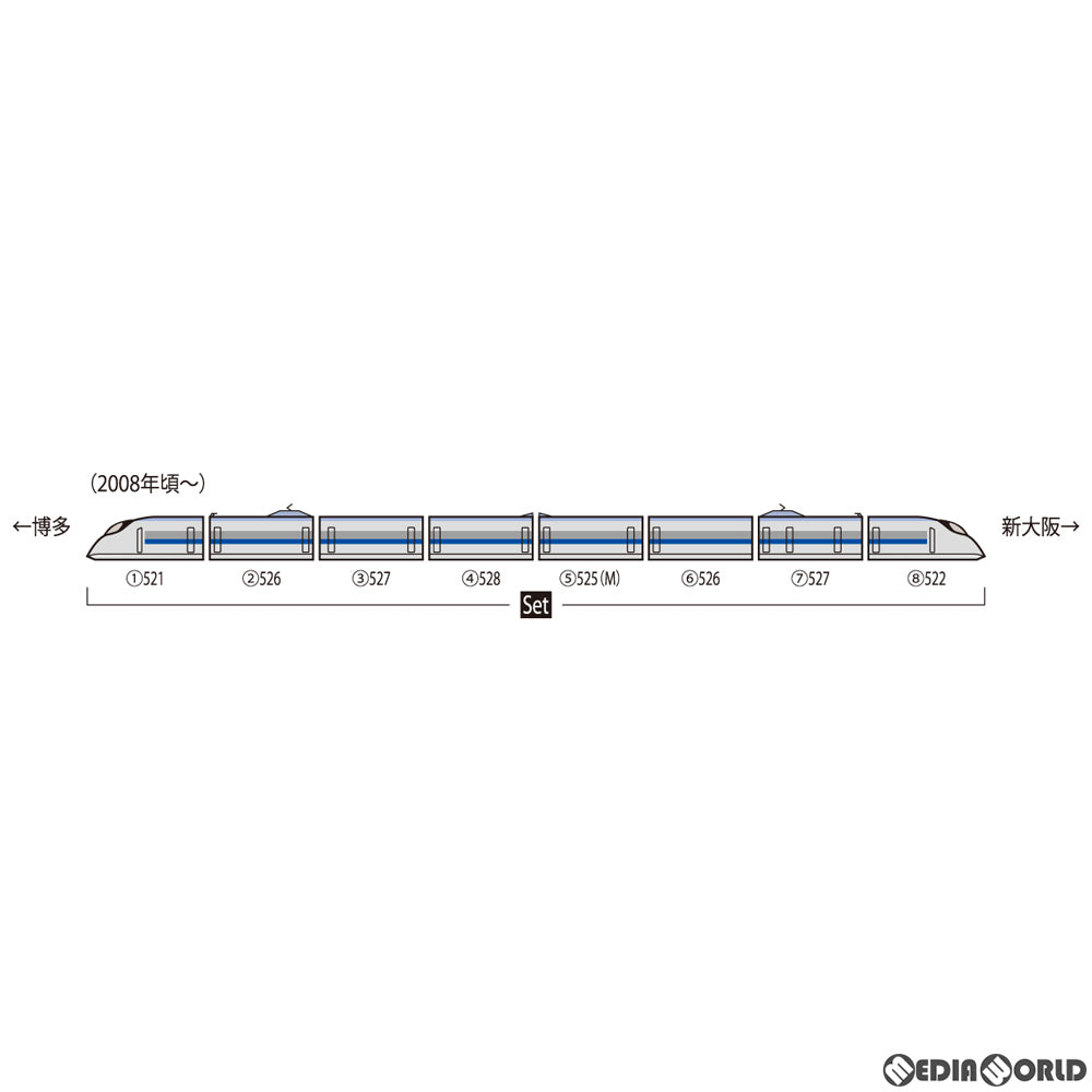【中古即納】[RWM] 98710 JR 500-7000系山陽新幹線(こだま)セット(8両)(動力付き) Nゲージ 鉄道模型 TOMIX(トミックス)(20201031)