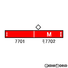 【新品即納】[RWM] 30350 名鉄7700系白帯車(妻面窓付き) 基本2両編成セット(動力付き) Nゲージ 鉄道模型 GREENMAX(グリーンマックス) (20201017)