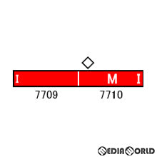 【新品即納】[RWM] 30356 名鉄7700系(妻面窓無し) 基本2両編成セット(動力付き) Nゲージ 鉄道模型 GREENMAX(グリーンマックス) (20201017)
