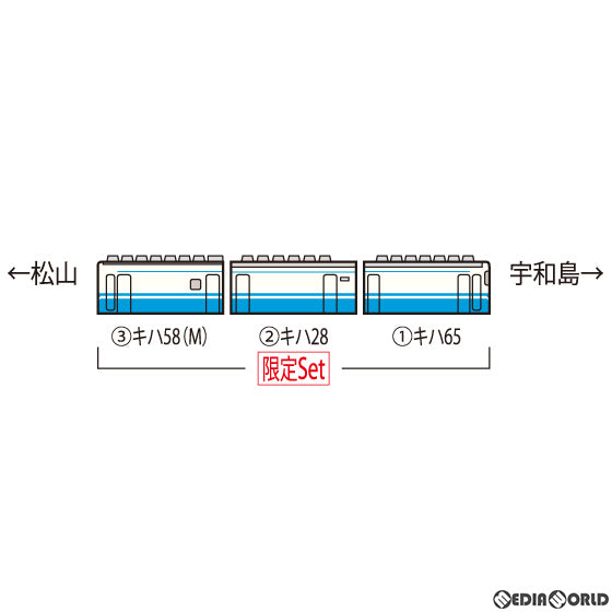 【新品】【お取り寄せ】[RWM] 97931 限定品 JR キハ58系急行ディーゼルカー(うわじま・JR四国色)セットB(3両)(動力付き) Nゲージ 鉄道模型 TOMIX(トミックス)(20201201)