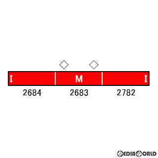 【中古即納】[RWM] 30358 近鉄2680系タイプ(さよなら鮮魚列車) 3両編成セット(動力付き) Nゲージ 鉄道模型 GREENMAX(グリーンマックス)(20201030)