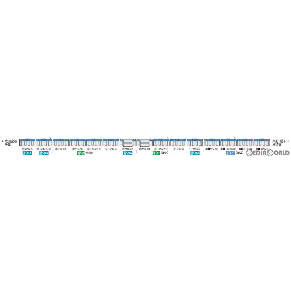 【中古即納】[RWM] 98404 JR E235-1000系電車(横須賀・総武快速線) 増結セット(7両)(動力無し) Nゲージ 鉄道模型 TOMIX(トミックス)(20210228)