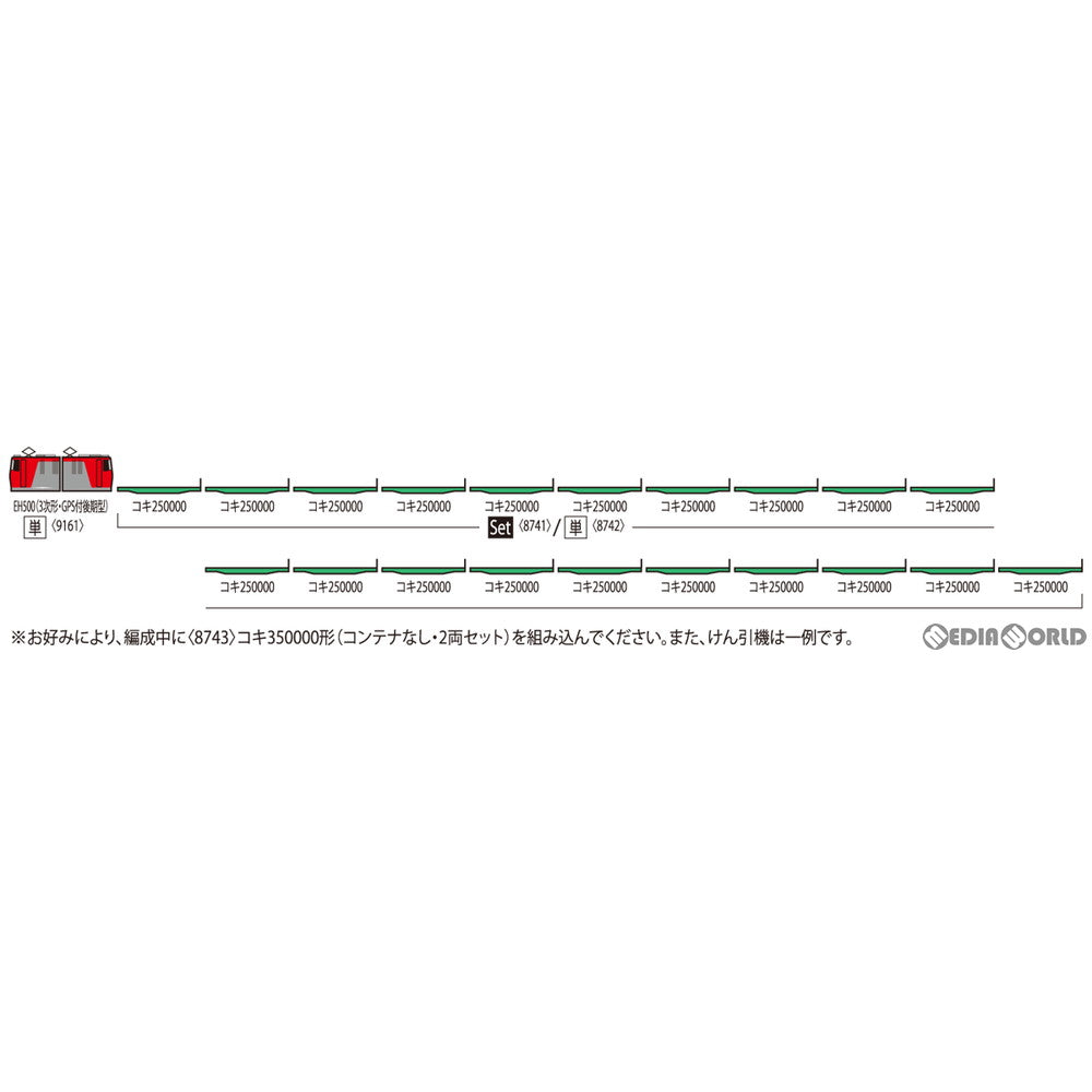 【新品】【お取り寄せ】[RWM] 8743 JR貨車コキ350000形(コンテナなし・2両セット)(動力無し) Nゲージ 鉄道模型 TOMIX(トミックス)(20210425)