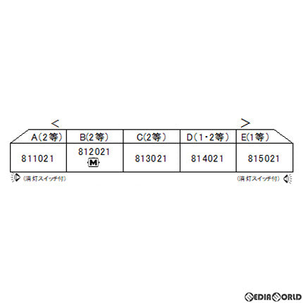 【中古即納】[RWM] 10-1671 英国鉄道Class800/0 GWR 5両セット(動力付き) Nゲージ 鉄道模型 KATO(カトー)(20210523)