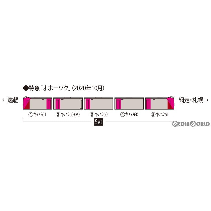 【新品】【お取り寄せ】[RWM] 98434 JR キハ261-5000系特急ディーゼルカー(はまなす)セット(5両)(動力付き) Nゲージ 鉄道模型 TOMIX(トミックス)(20210717)