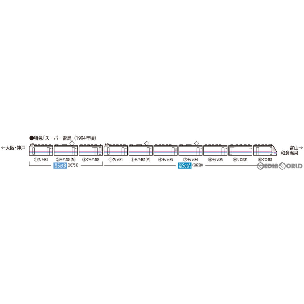 【中古即納】[RWM] 98751 JR 485系特急電車(スーパー雷鳥) 基本セットB(3両)(動力付き) Nゲージ 鉄道模型 TOMIX(トミックス)(20211120)