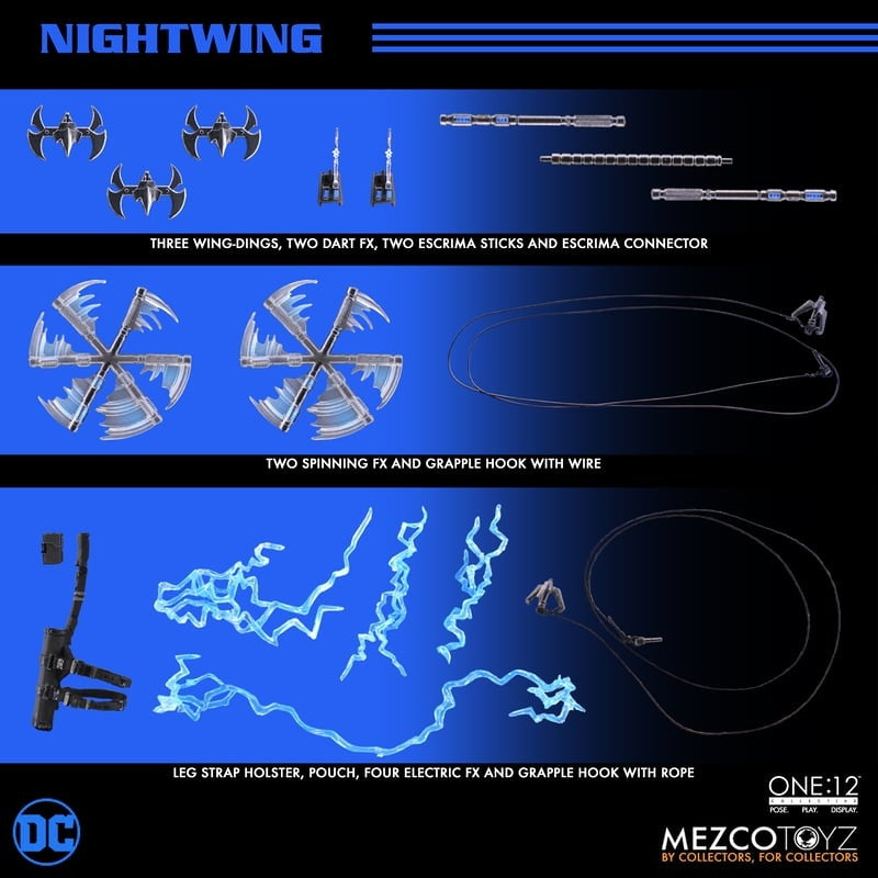 【新品即納】[FIG] ワン12コレクティブ ナイトウィング DCコミックス 1/12 完成品 アクションフィギュア メズコトイズ(20250430)
