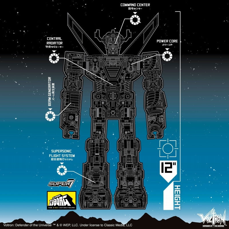 【新品即納】[FIG] スーパーサイボーグ ボルトロン(フルカラー ver.) 完成品 可動フィギュア スーパー7(20250131)