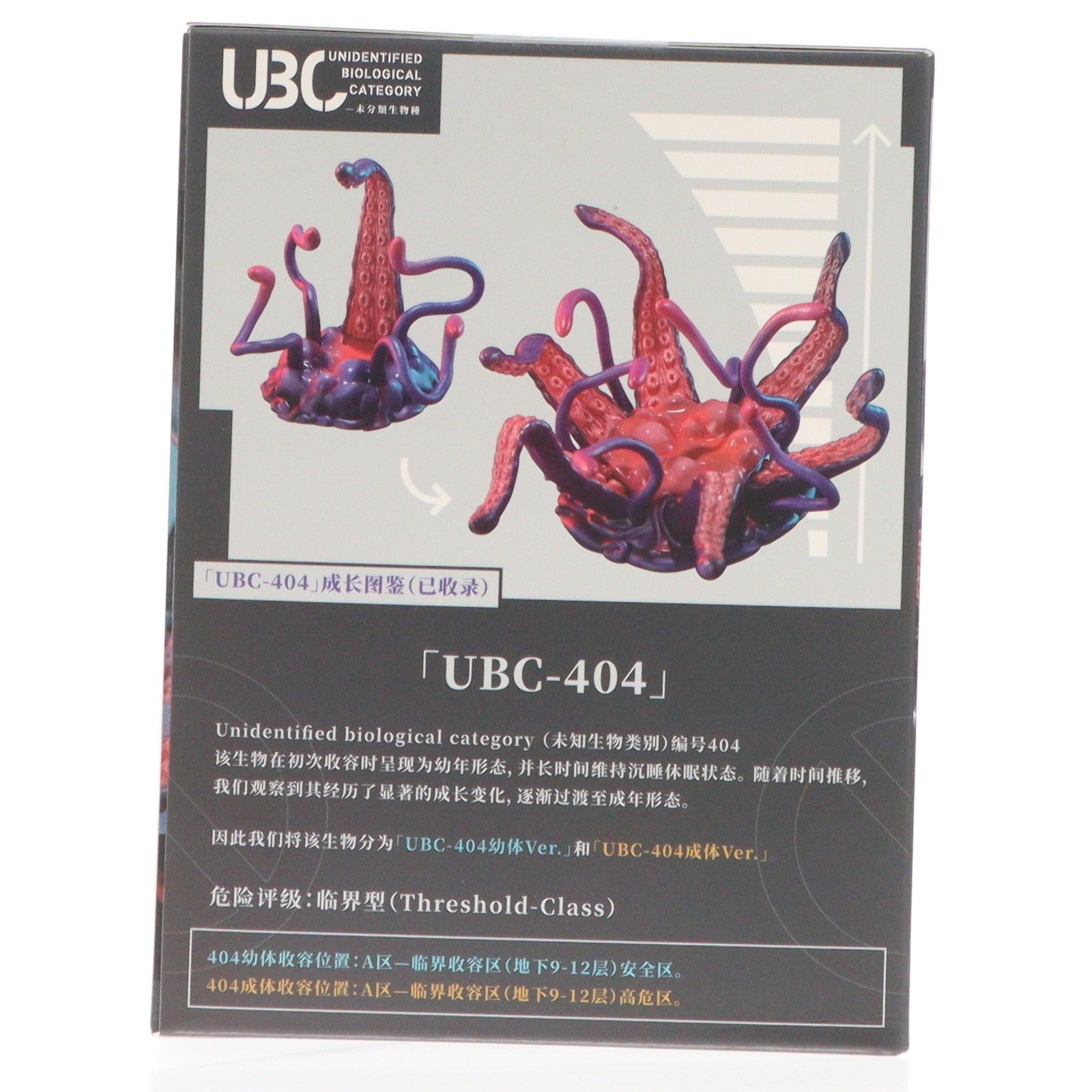 【中古即納】[FIG] カード無し Sushing可動台座シリーズ 「UBC-404幼体Ver.」&「UBC-404成体Ver.」 フィギュア用アクセサリ 溯行Sushing(スシーン)(20250927)