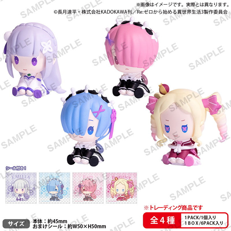 【新品即納】[FIG] (BOX) Re:ゼロから始める異世界生活 ぺたっとねじまきますこっとBOXver.(6個) ブシロードクリエイティブ(20251031)