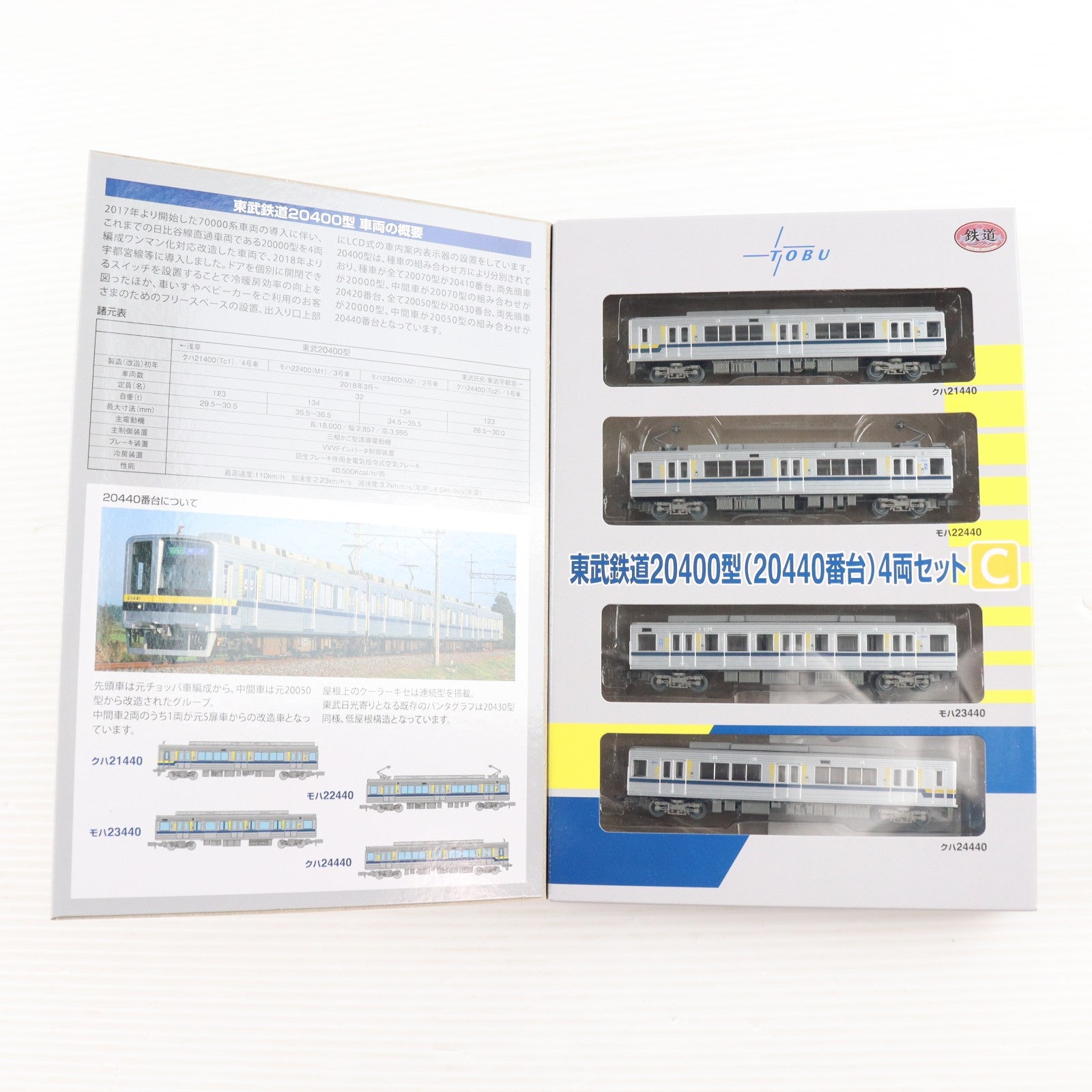 【中古即納】[RWM] 東武限定 鉄道コレクション(鉄コレ) 東武鉄道20400型(20440番台) 4両セットC(動力無し) Nゲージ 鉄道模型 TOMYTEC(トミーテック)/東武商事(20191216)