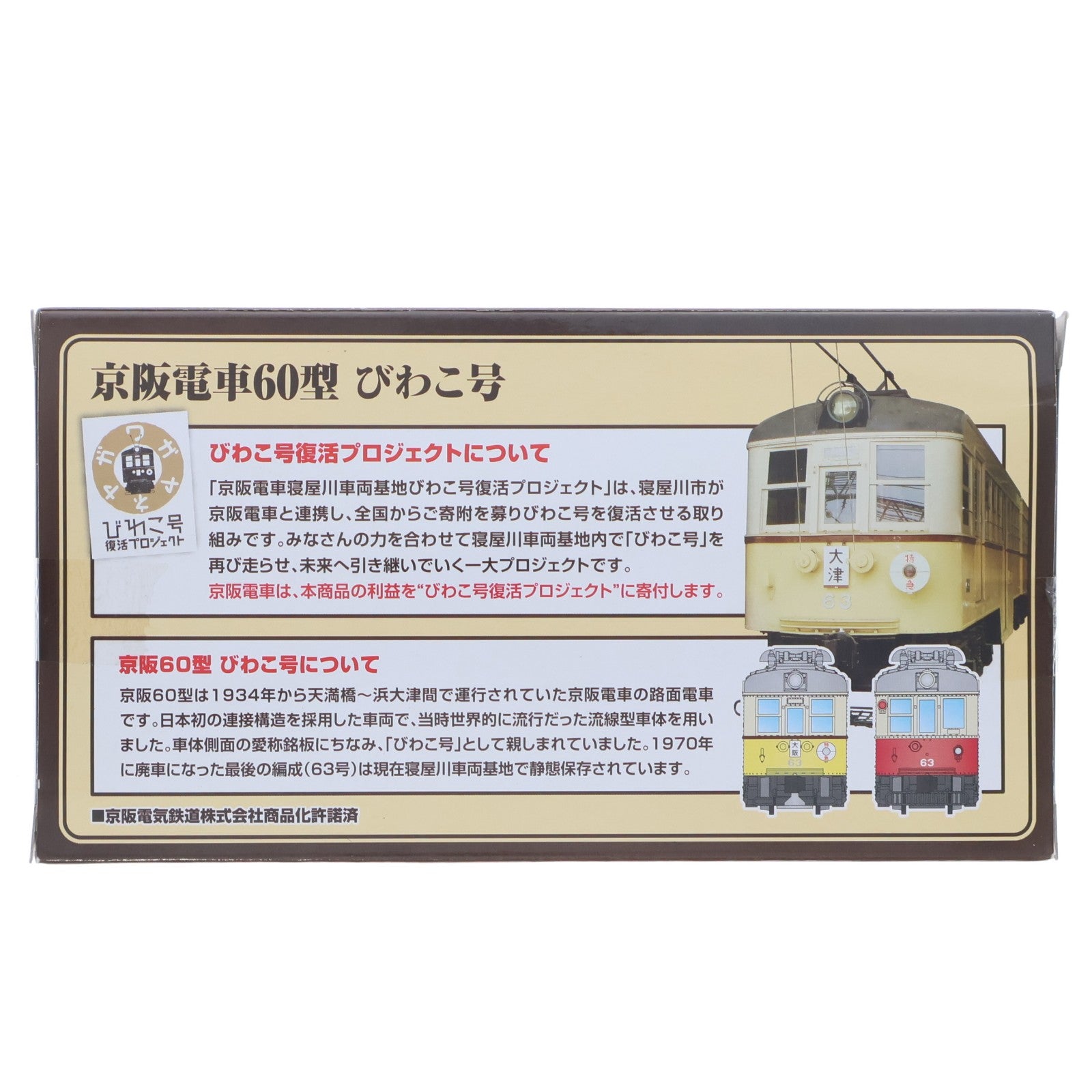【中古即納】[RWM] 京阪電車 60型 びわこ号(4両セット) 「Bトレインショーティー」 [2187865] Nゲージ 鉄道模型 バンダイ(20121014)